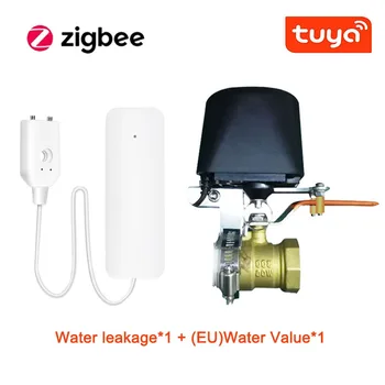 Tuya Smart Zigbee/Wifi Úniku Vody, Alarm Smart Home Únik Vody Senzor Detektora Varovania Pred Povodňami Pretečeniu Bezpečnostný Alarm Systém