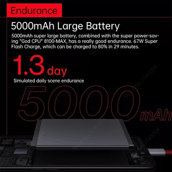 OnePlus Ace Racing Edition 5G MobilePhone 6.59 palcový 120Hz Obrazovke Dimensity 8100 MAX Octa-Core 64MP Triple Kamery NFC 5000mAh