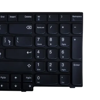 NOVÉ RU klávesnica pre notebook Lenovo Thinkpad E570 E575 E570C ruská Klávesnica čierna BEZ podsvietenia